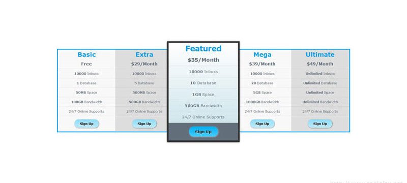 Create A Cool CSS3 Pricing Table Less Then 15 Min